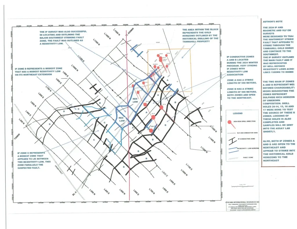 Technical map of Induced Polarization survey results, resistive/conductive zones & drill targets for Atacama Resources' Tannahill property 